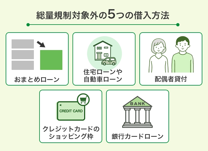 総量規制対象外の借入方法