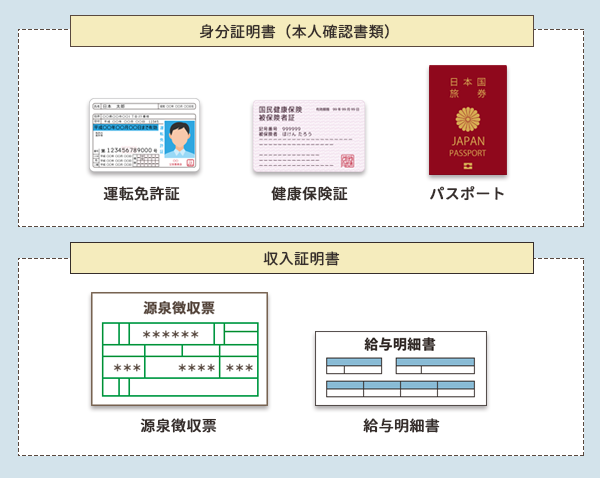 山梨中央銀行カードローンは審査甘い 申込み 返済方法比較 口コミや評判あり お金借りるの知っ得こと